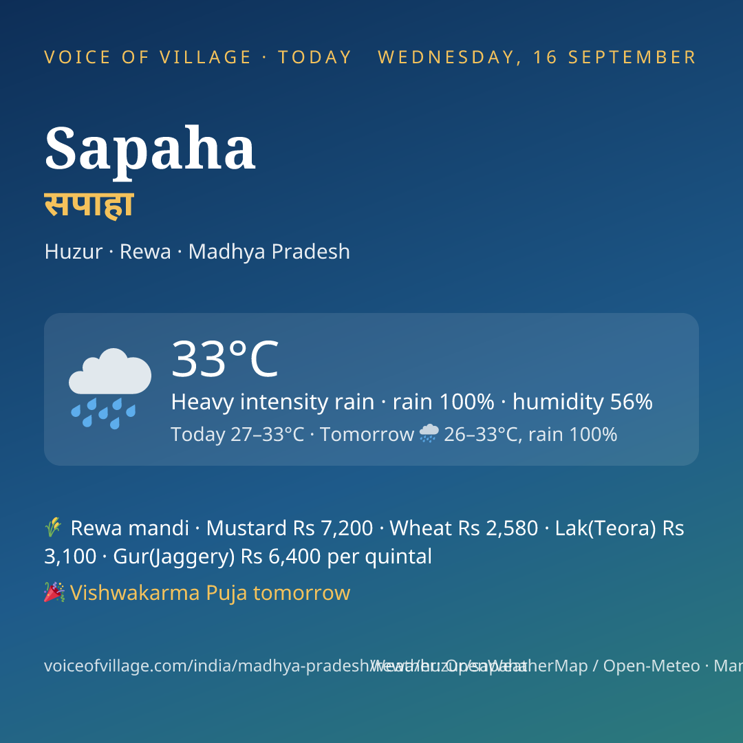 Sapaha today