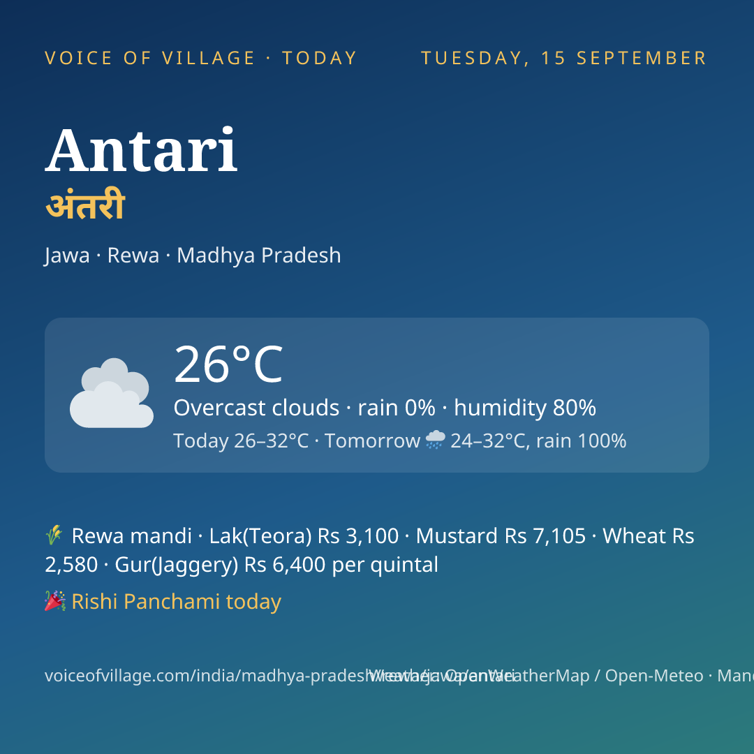 Antari today