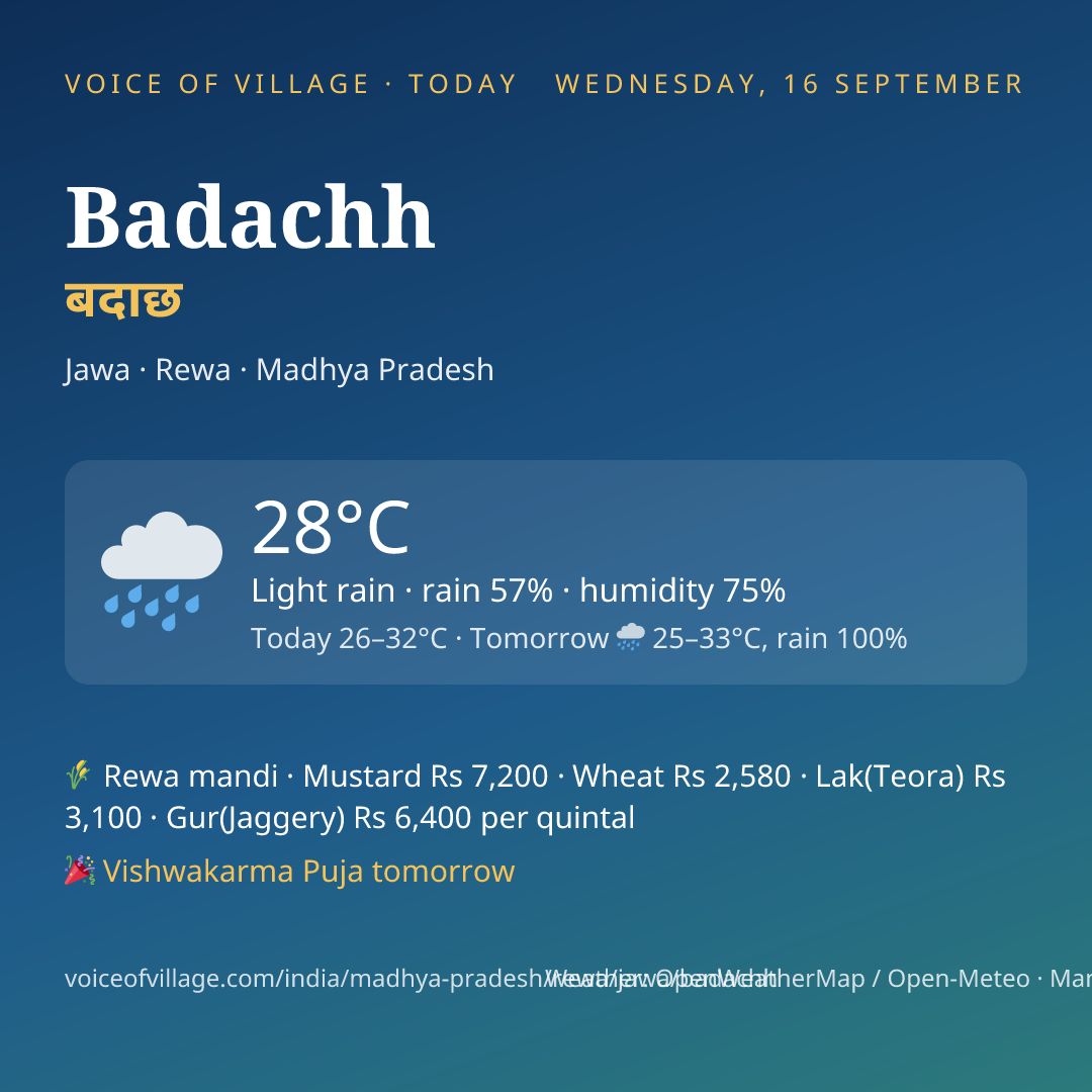 Badachh today