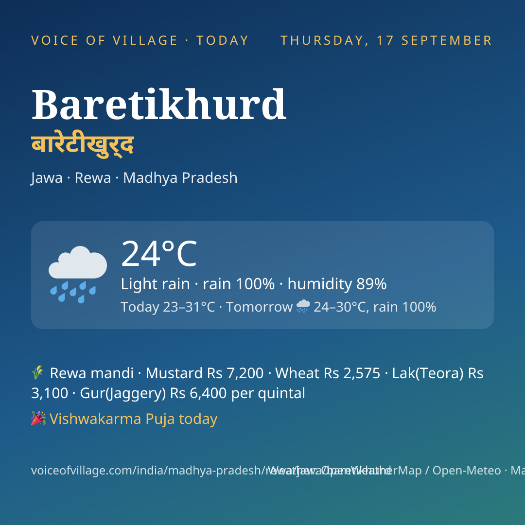 Baretikhurd today