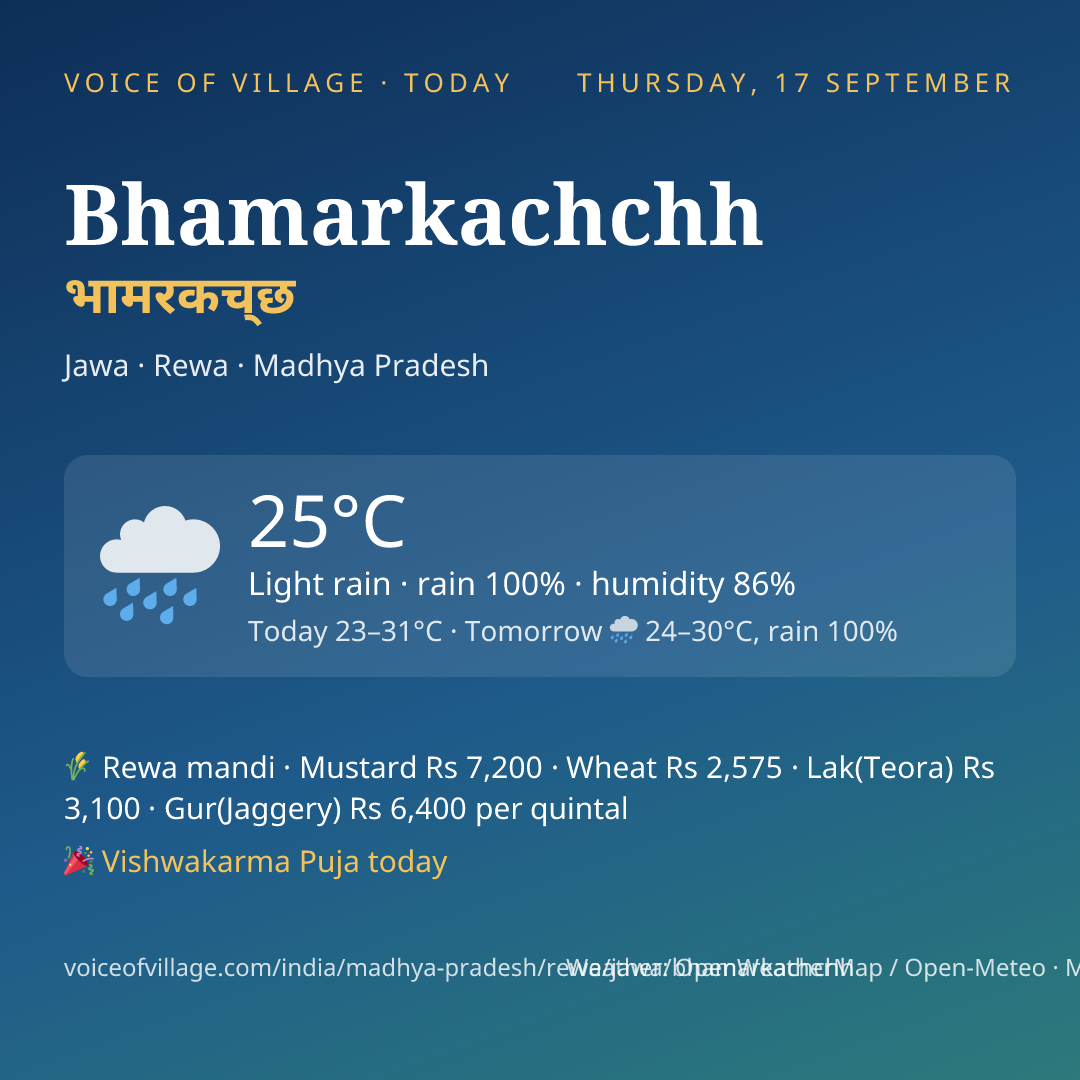 Bhamarkachchh today