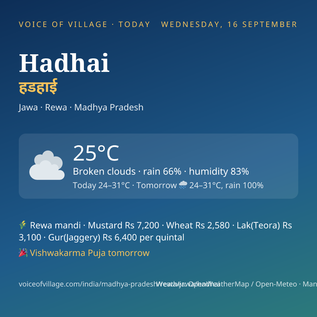 Hadhai today