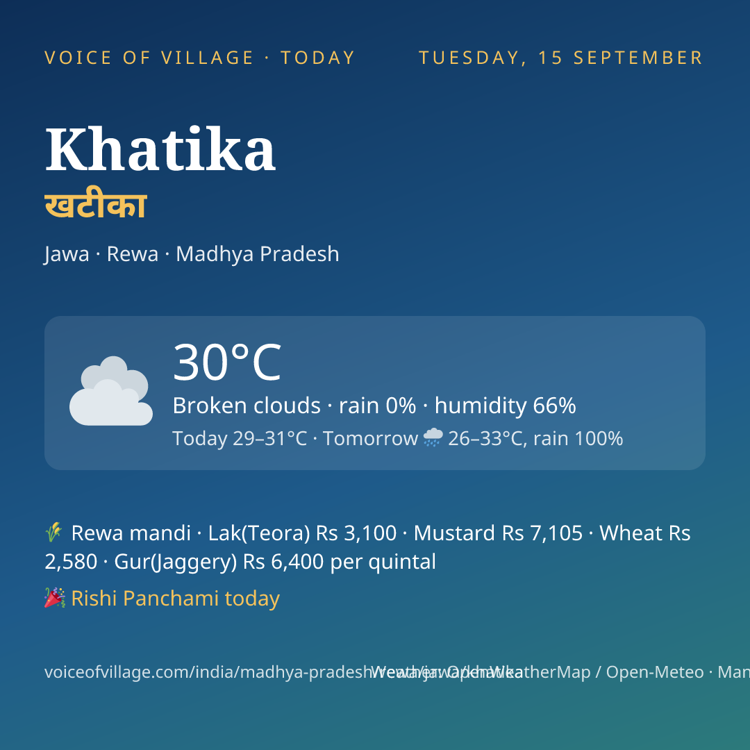 Khatika today