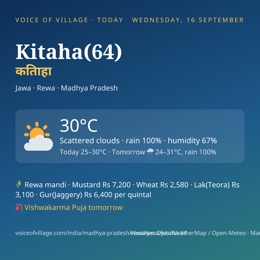 Kitaha(64) today