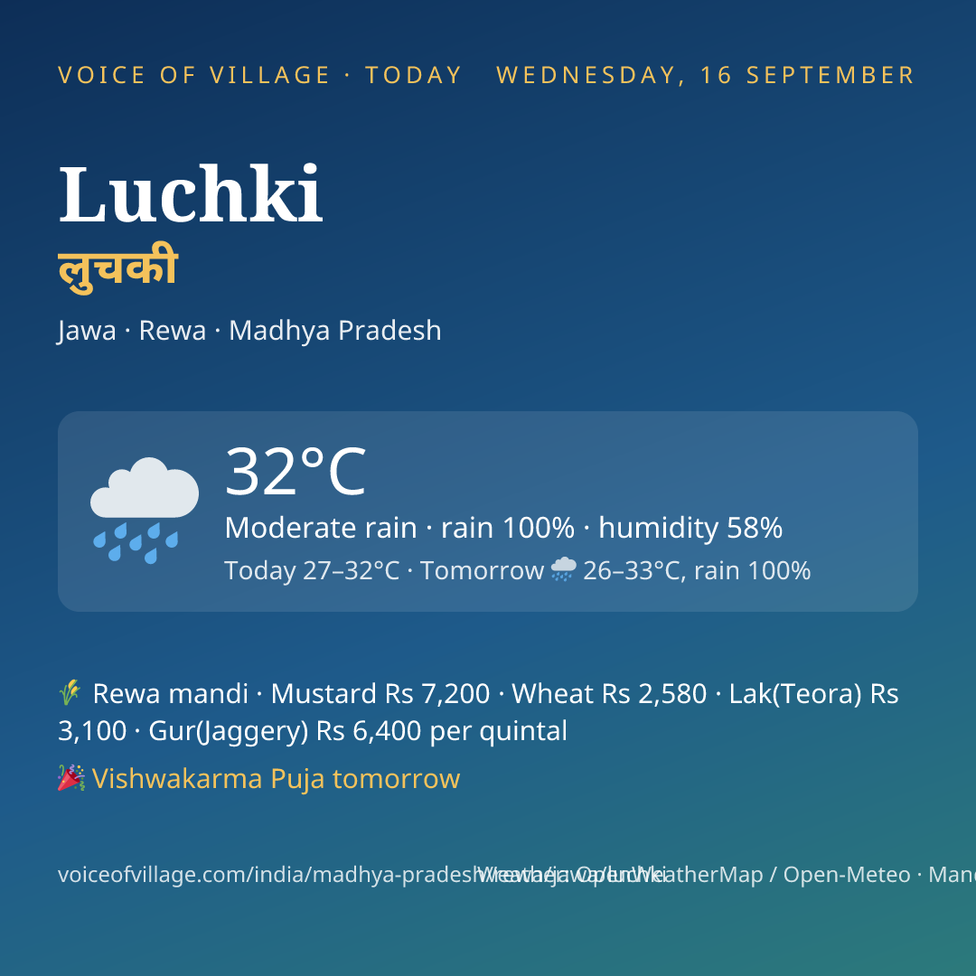 Luchki today