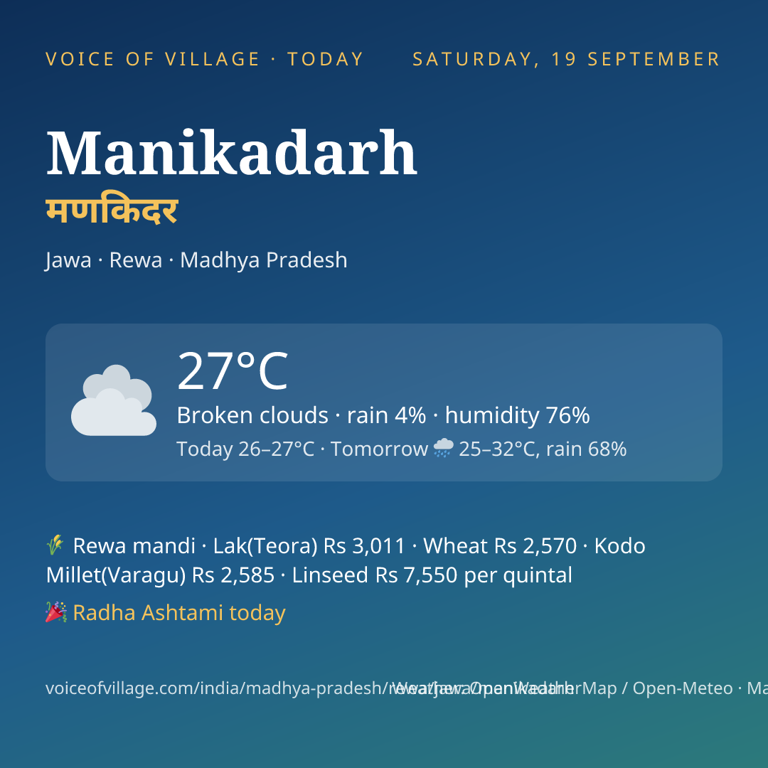 Manikadarh today
