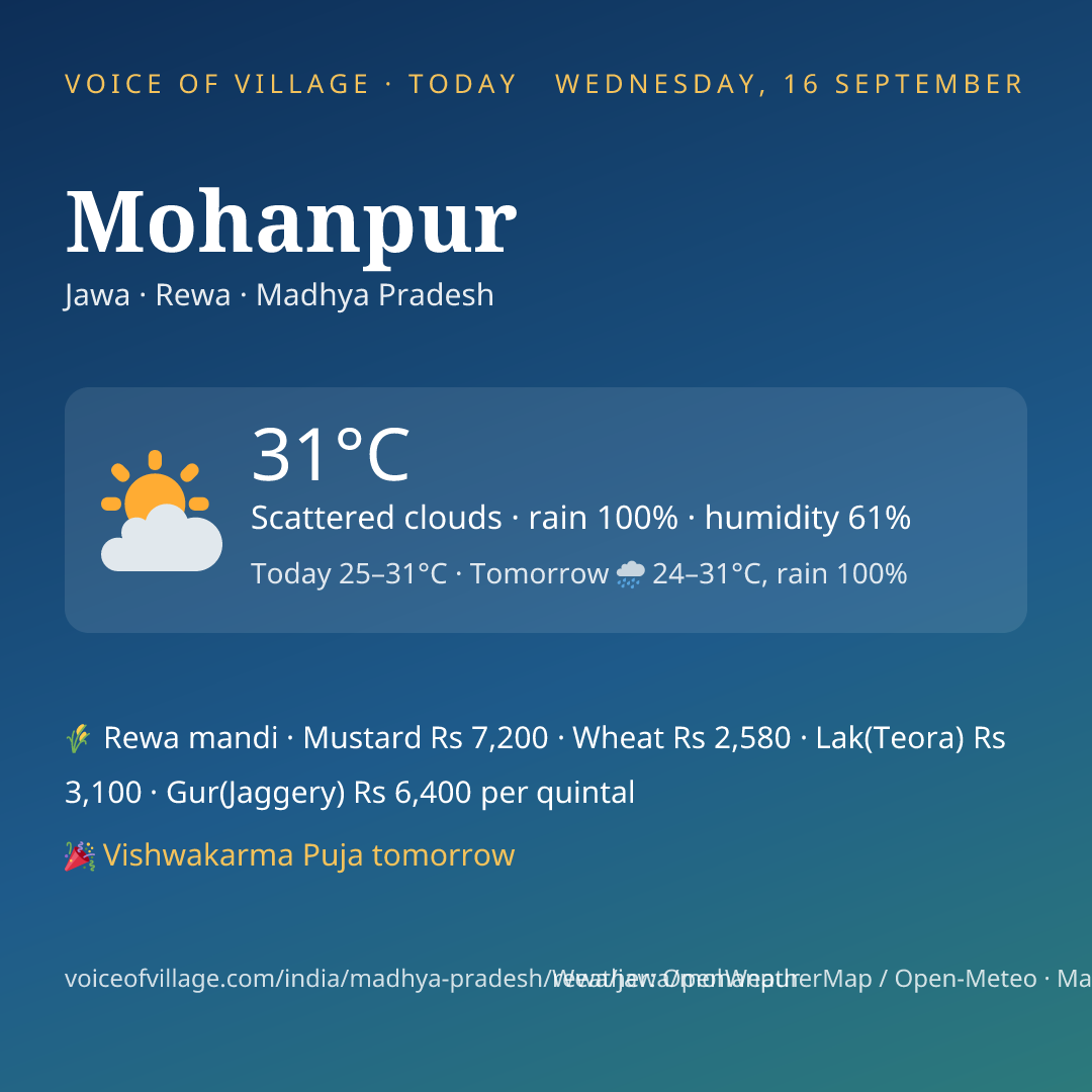 Mohanpur today