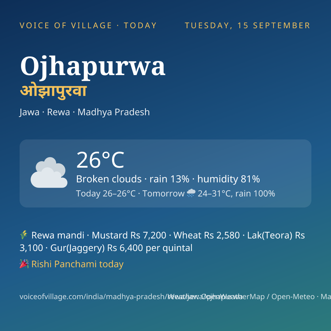 Ojhapurwa today