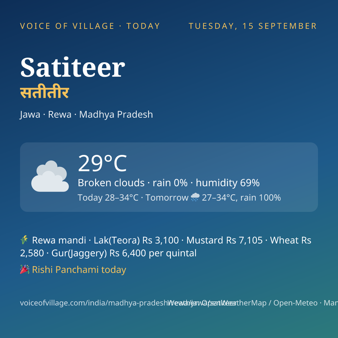 Satiteer today