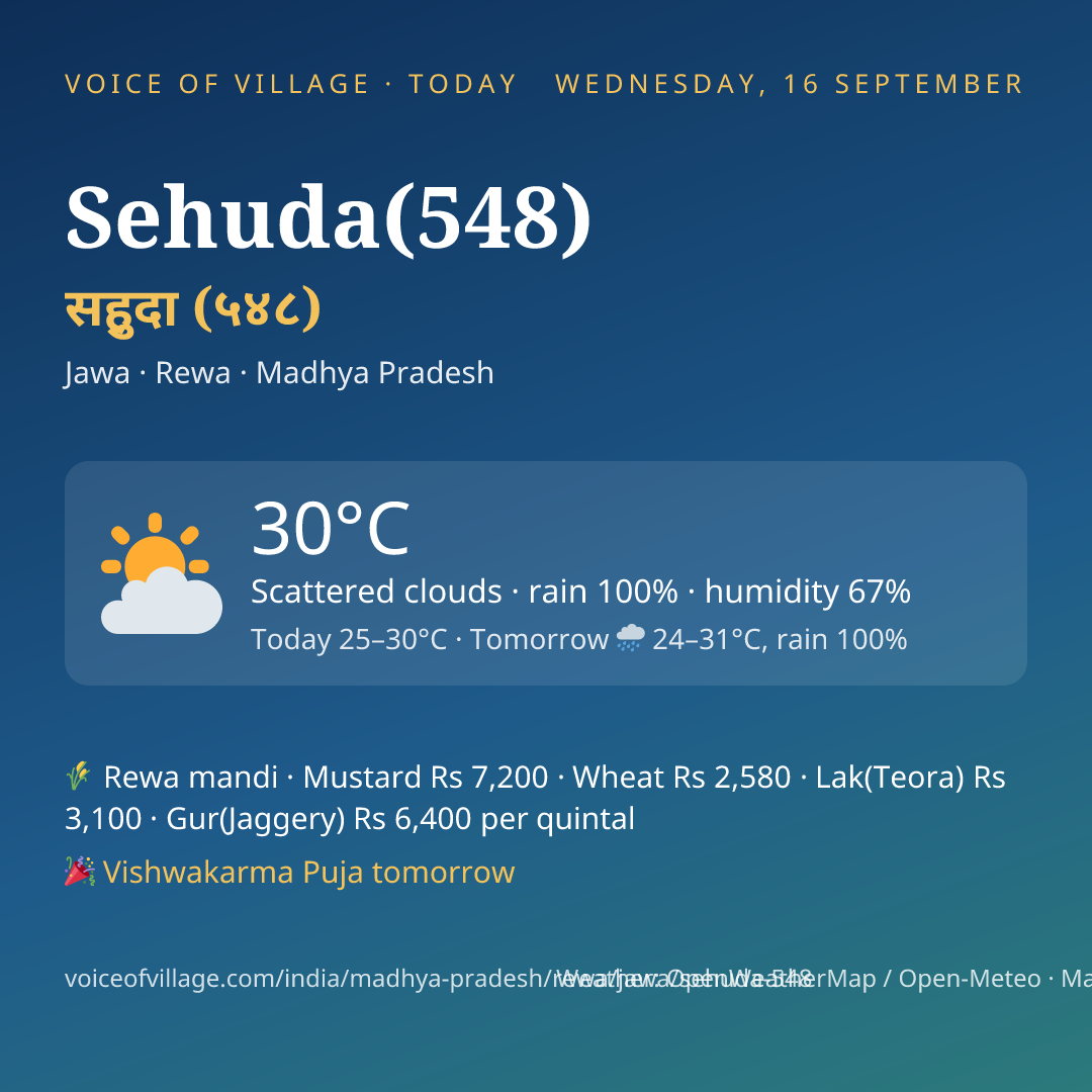 Sehuda(548) today