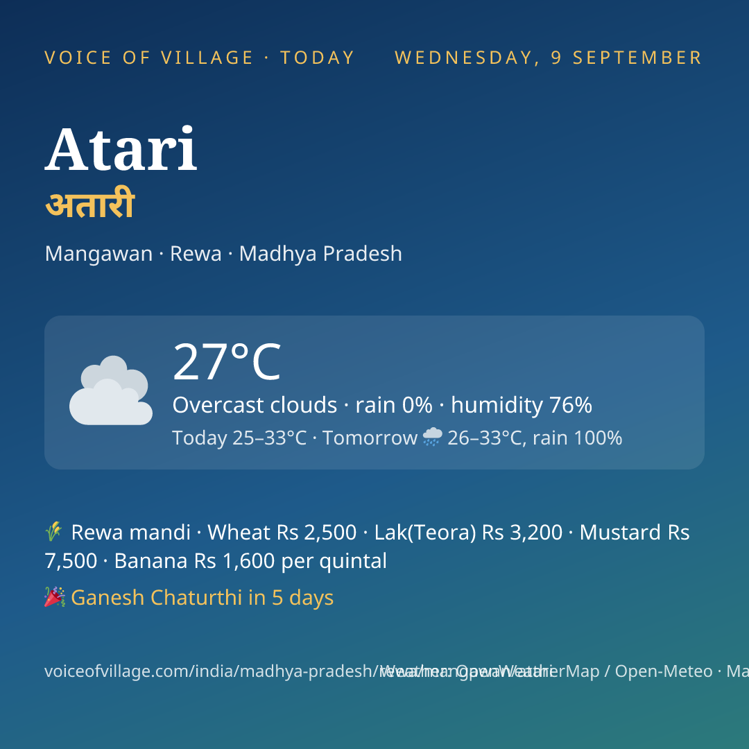 Atari today