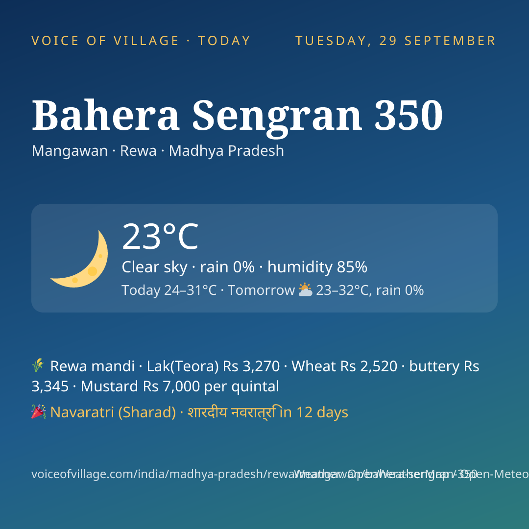 Bahera Sengran 350 today