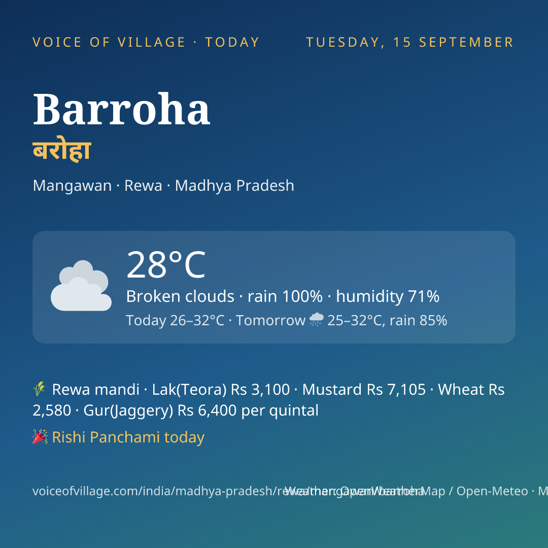 Barroha today