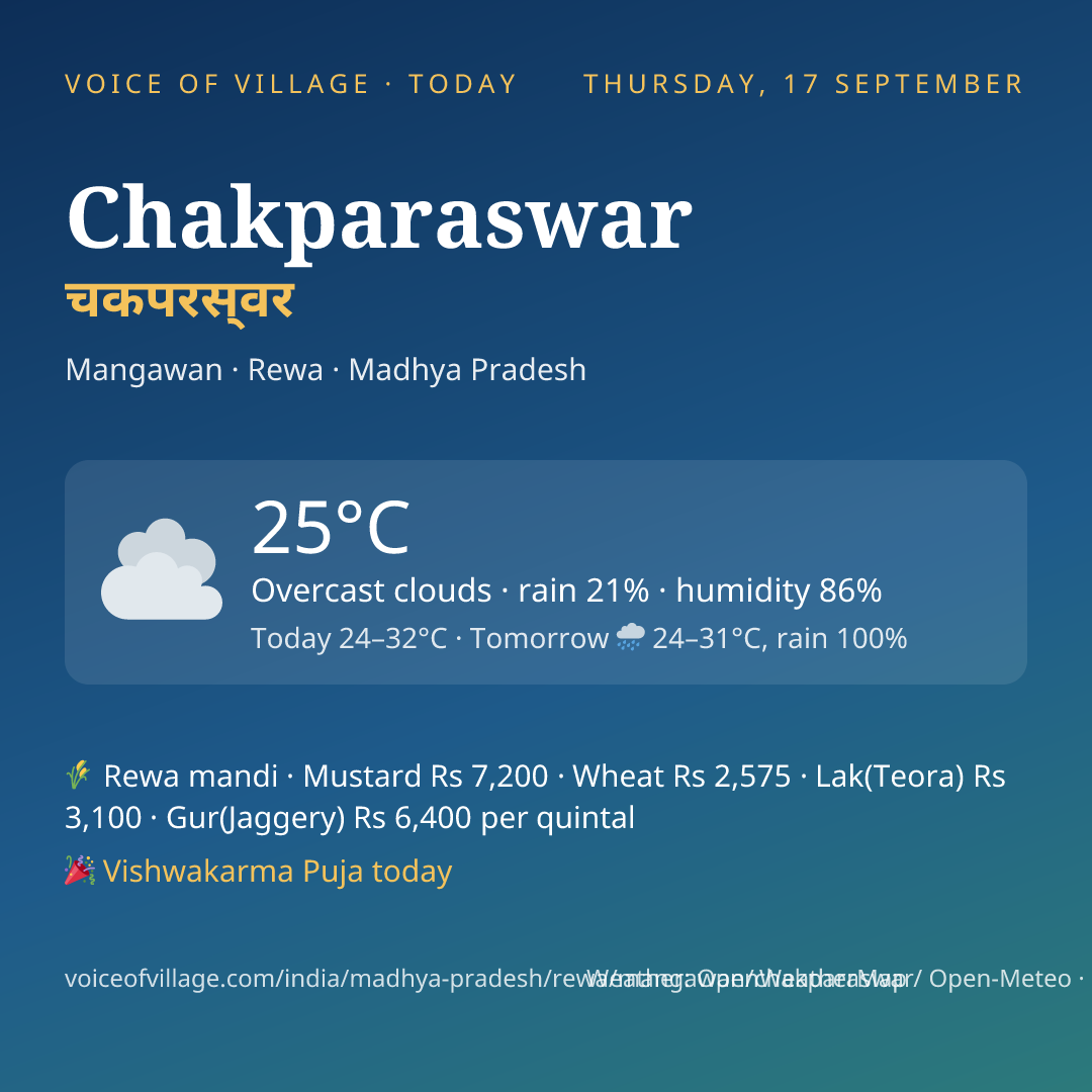 Chakparaswar today