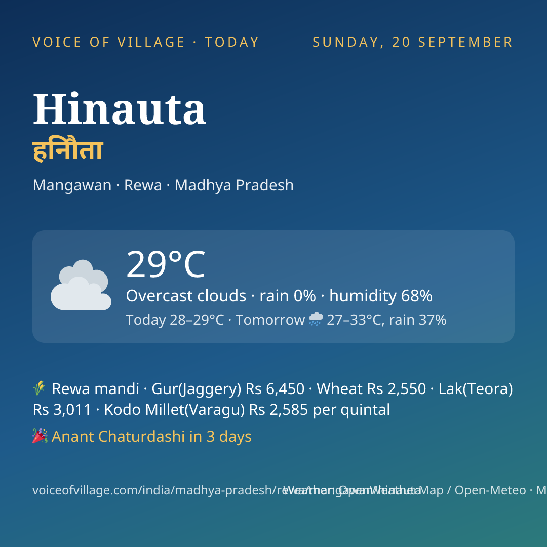 Hinauta today