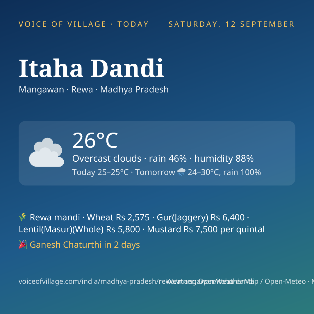 Itaha Dandi today