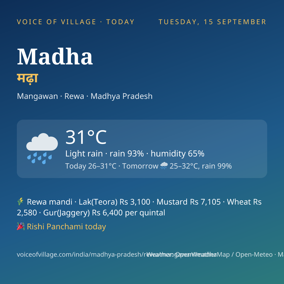 Madha today