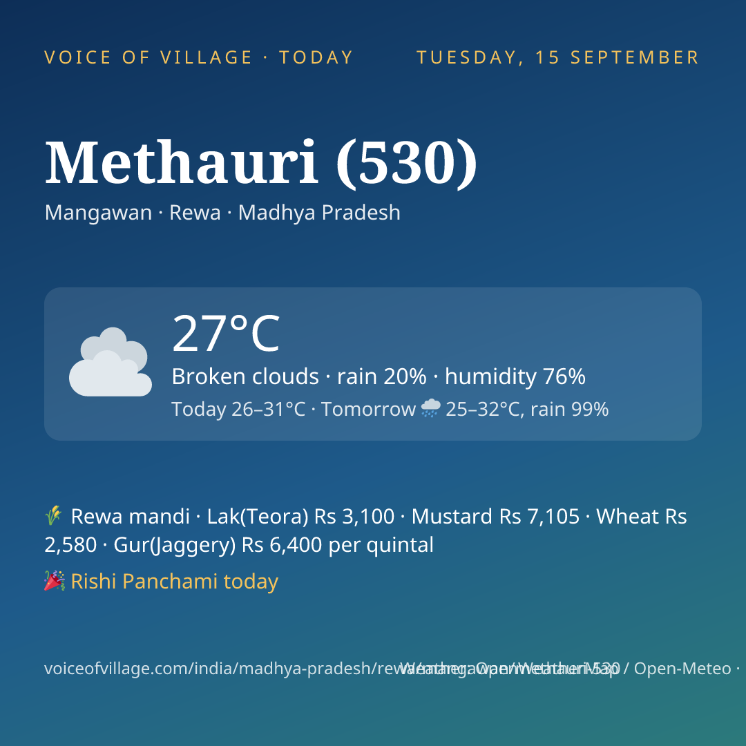 Methauri (530) today
