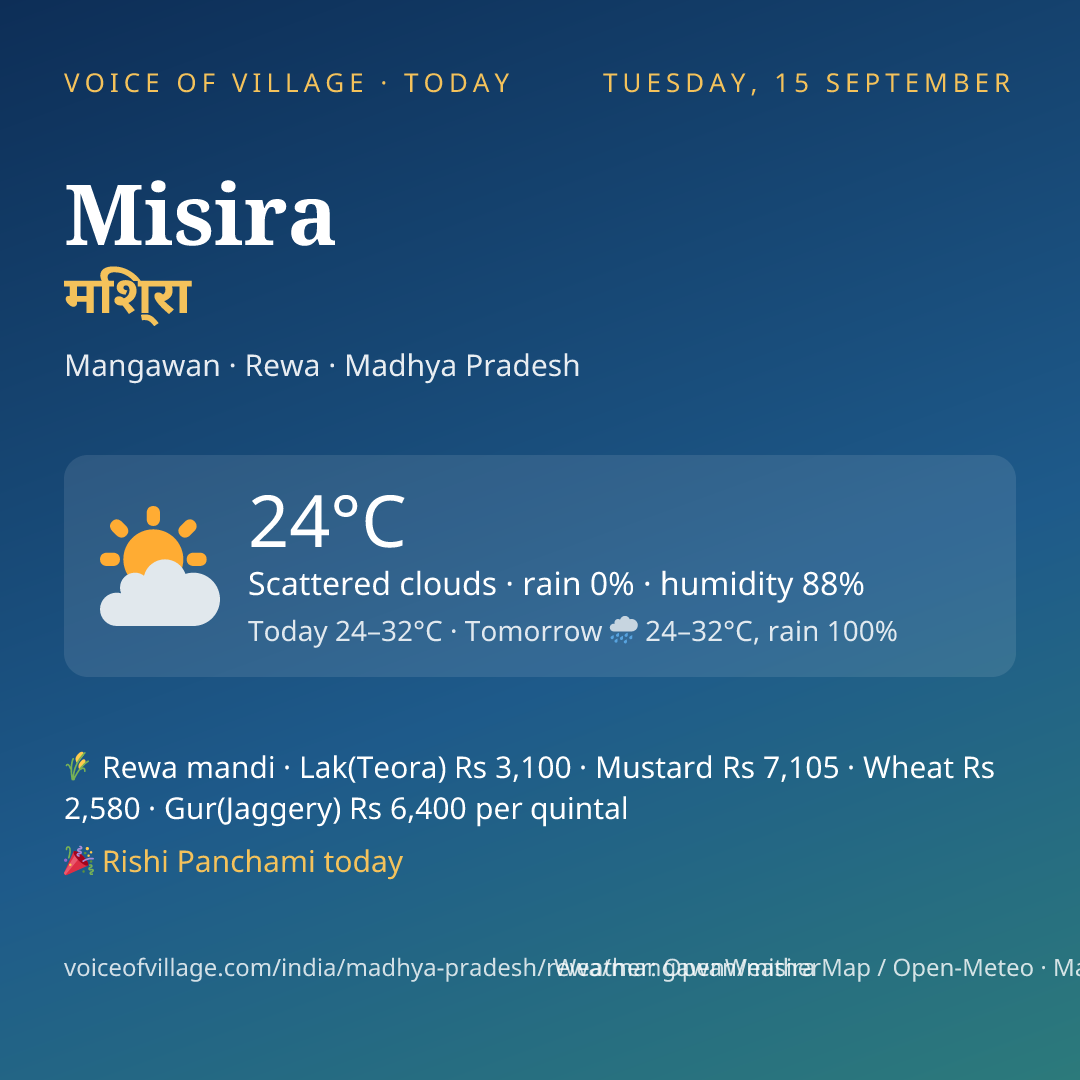 Misira today