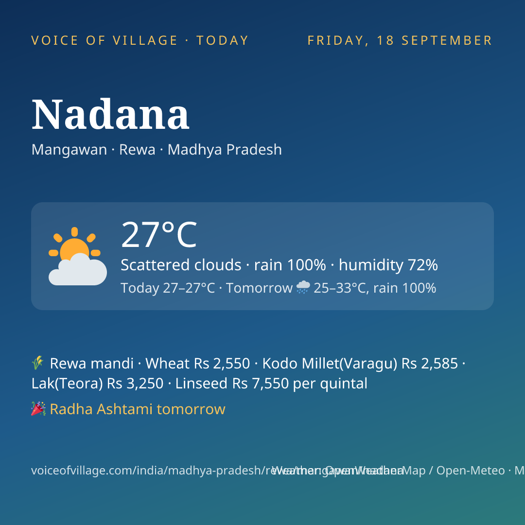 Nadana today