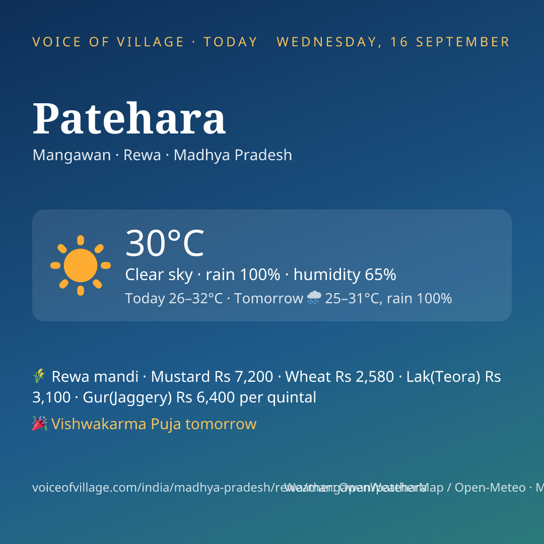Patehara today