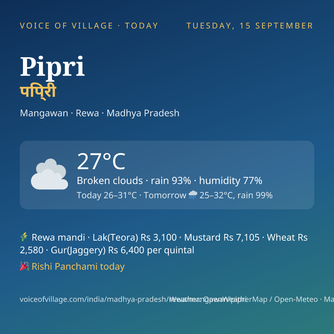Pipri today