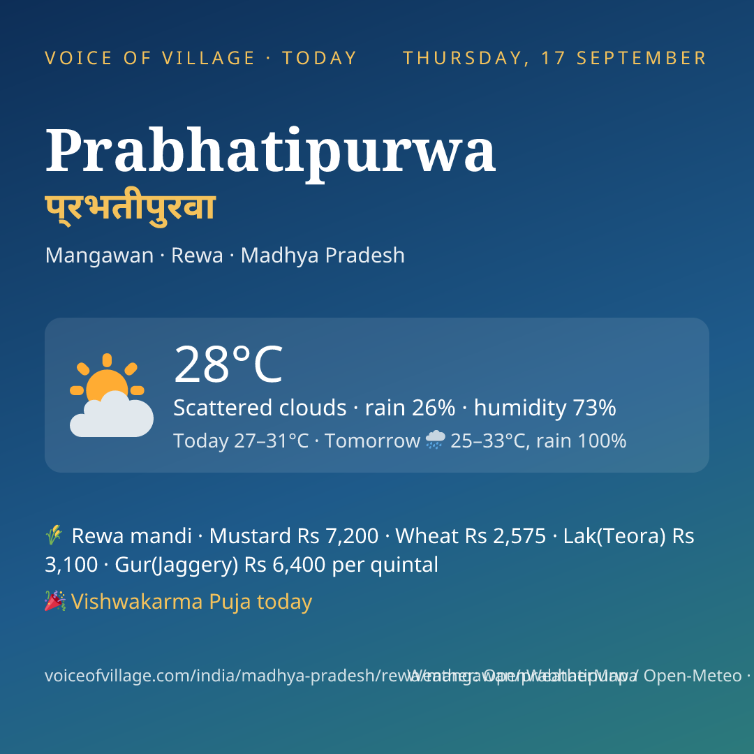 Prabhatipurwa today