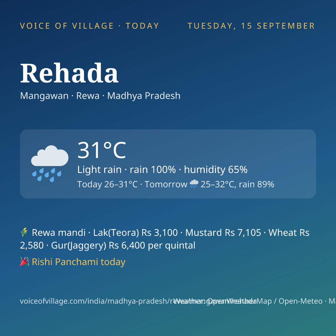 Rehada today