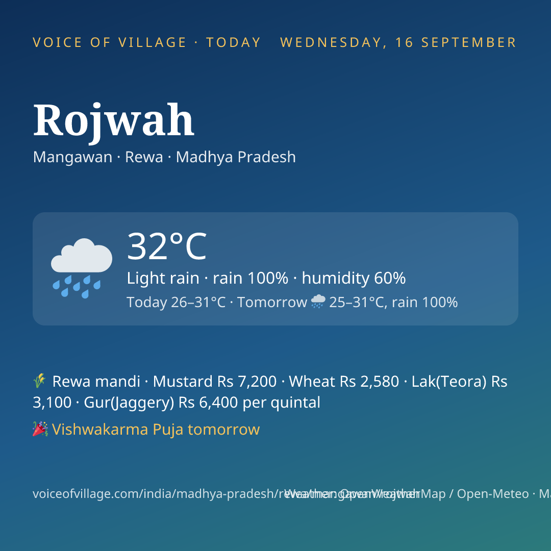 Rojwah today