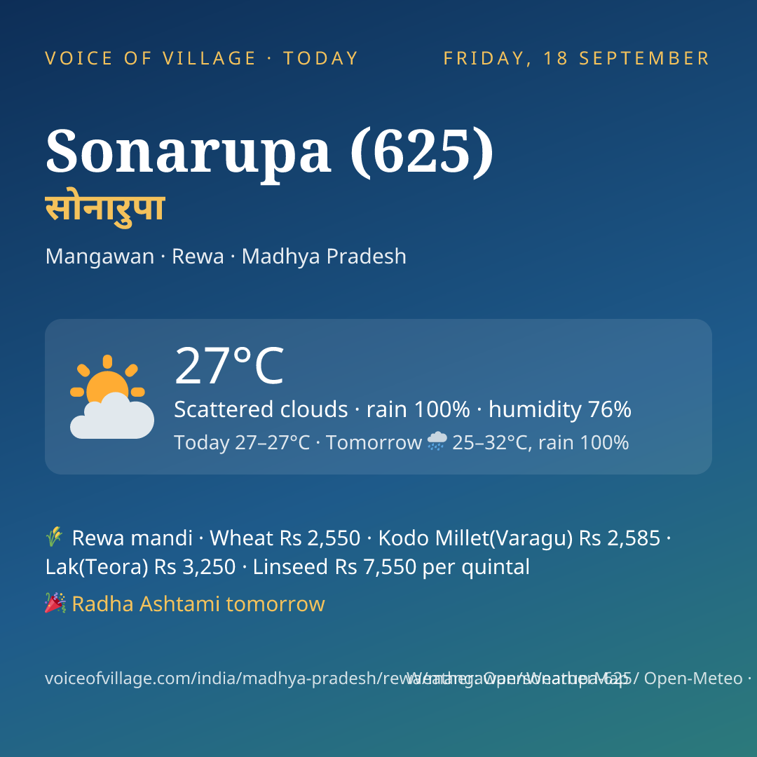 Sonarupa (625) today