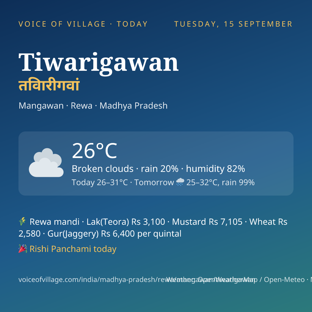 Tiwarigawan today