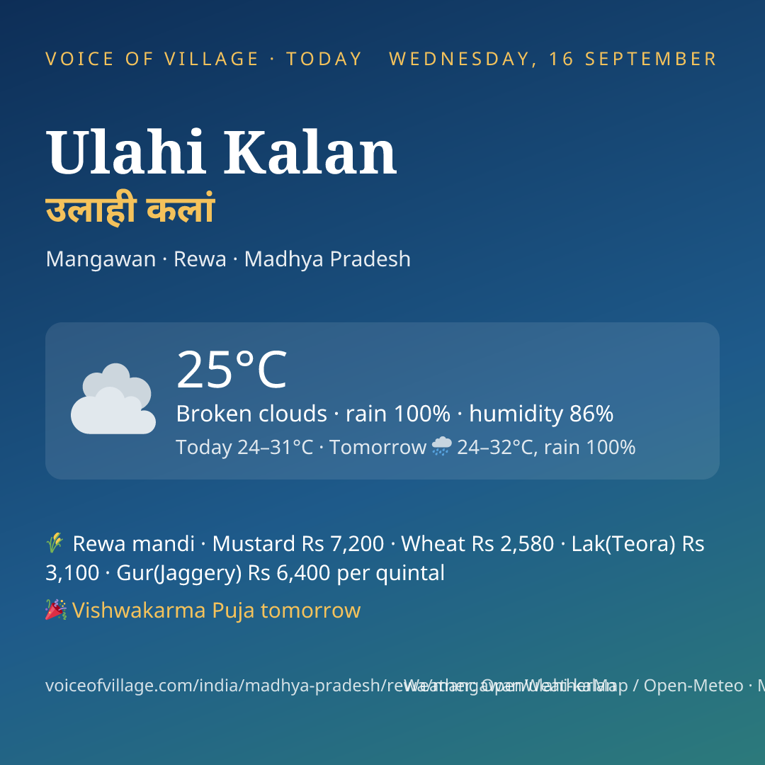 Ulahi Kalan today
