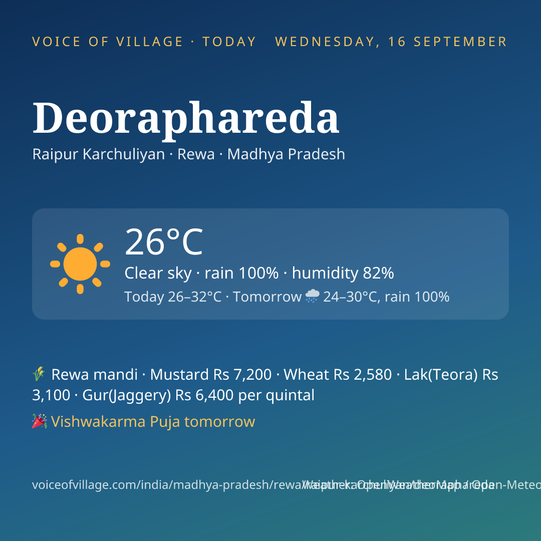Deoraphareda today