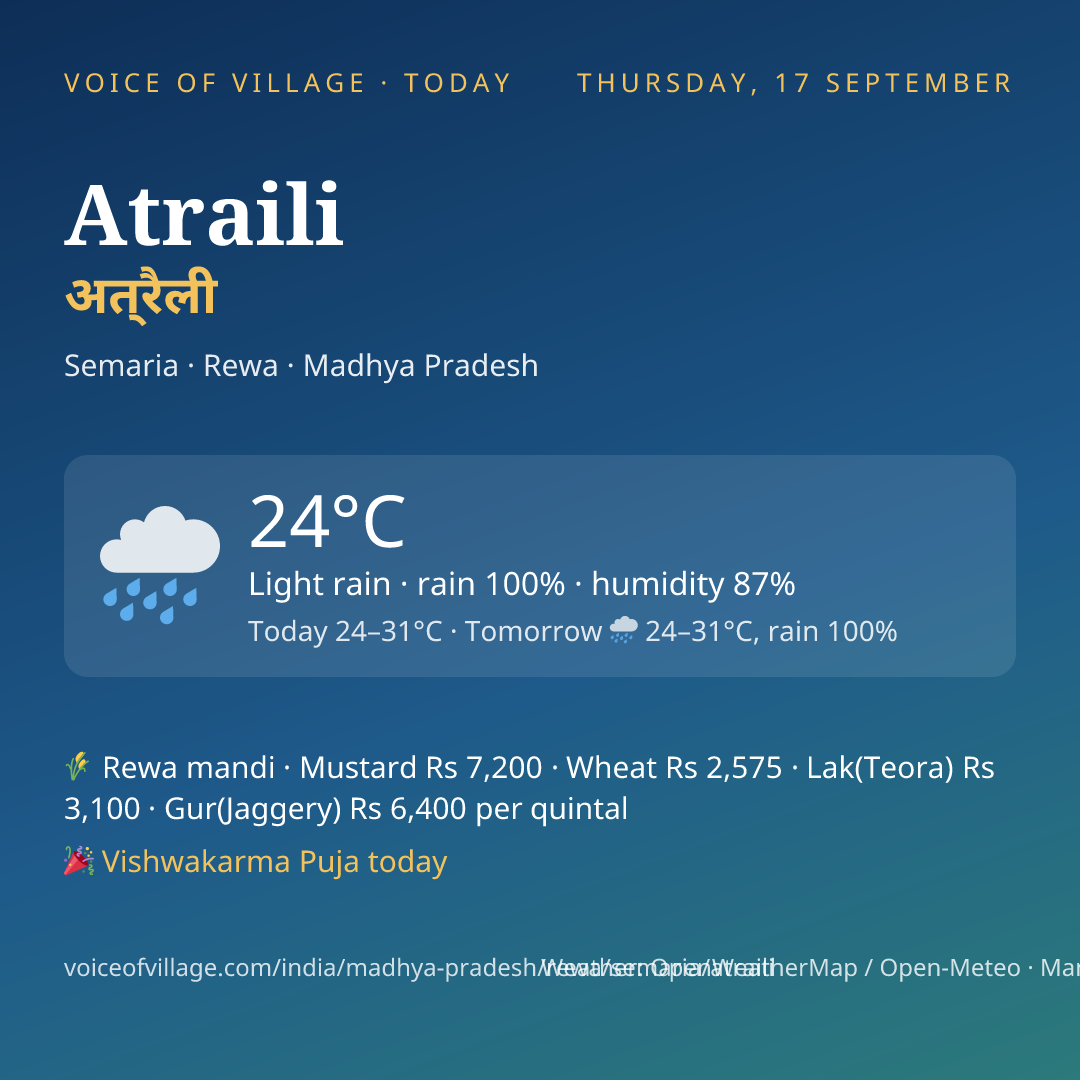 Atraili today