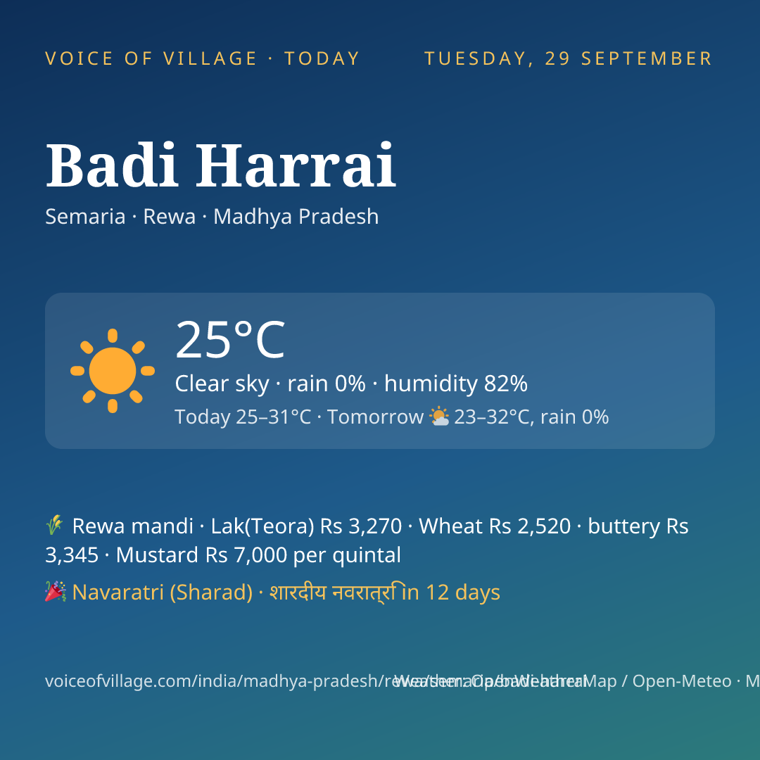 Badi Harrai today