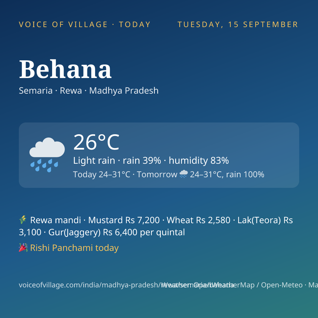 Behana today