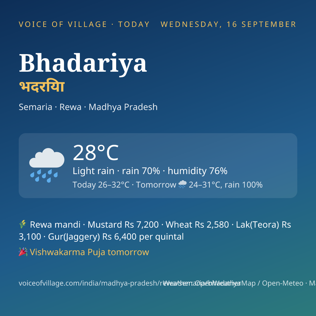 Bhadariya today