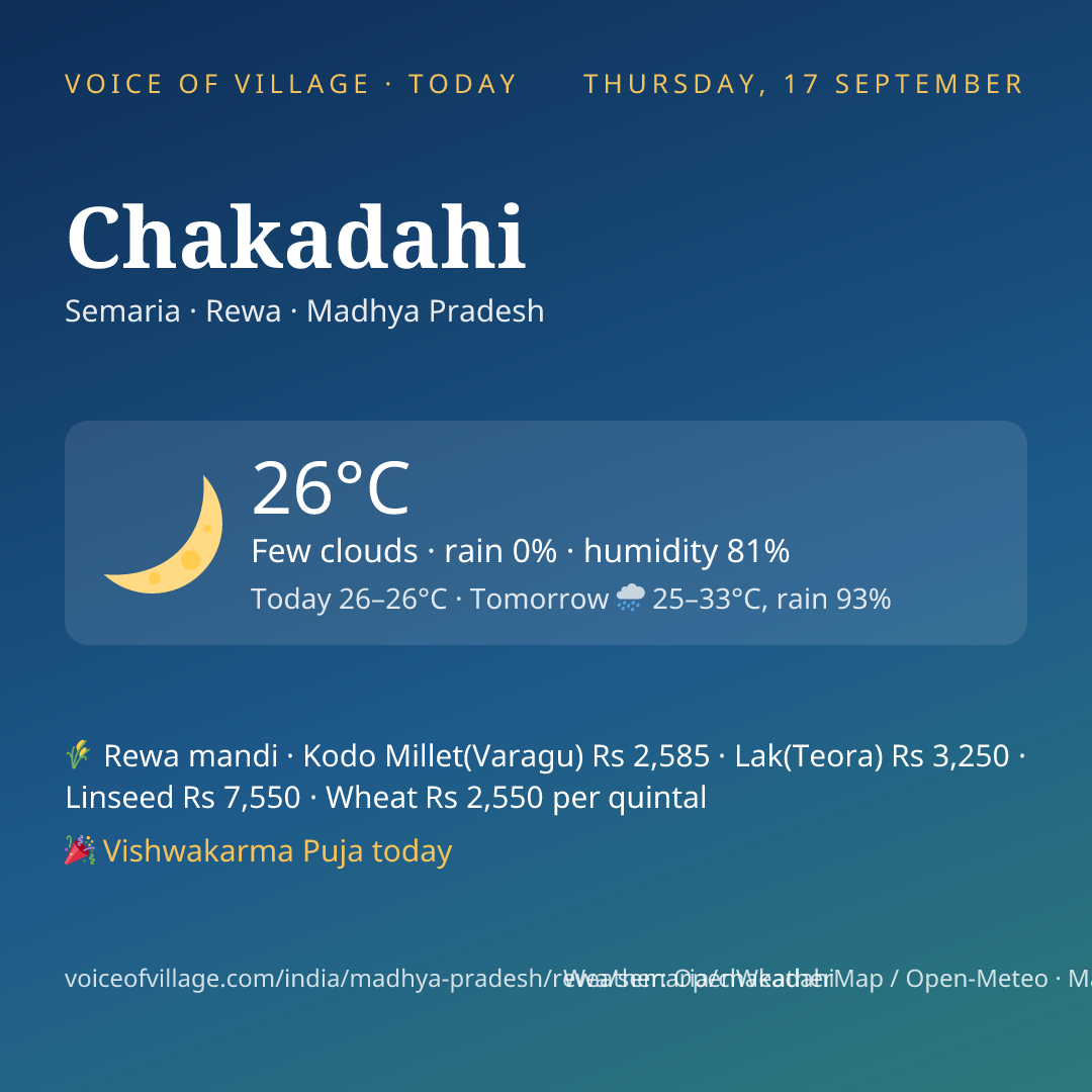 Chakadahi today