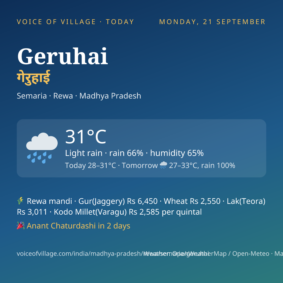 Geruhai today