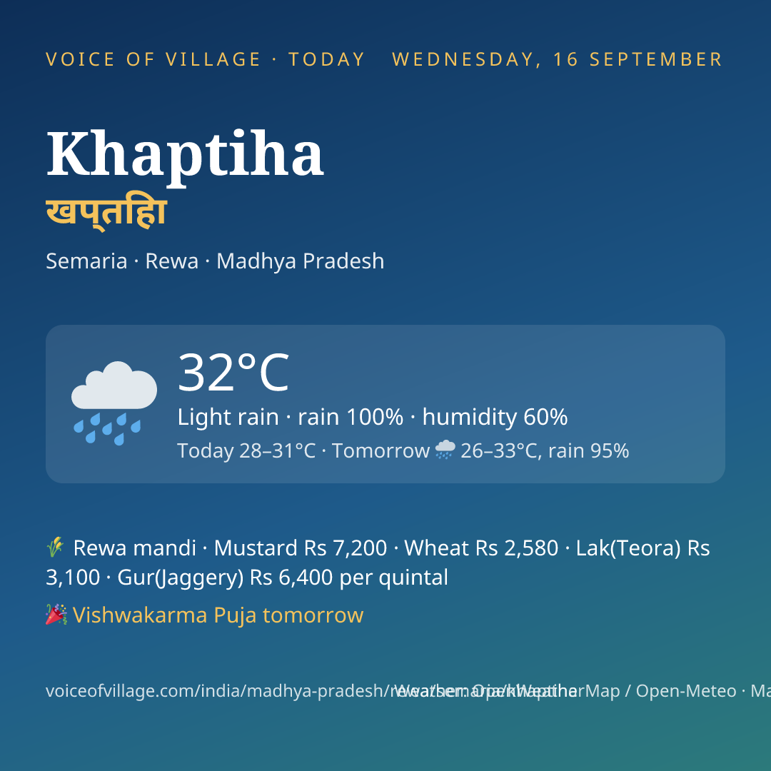 Khaptiha today