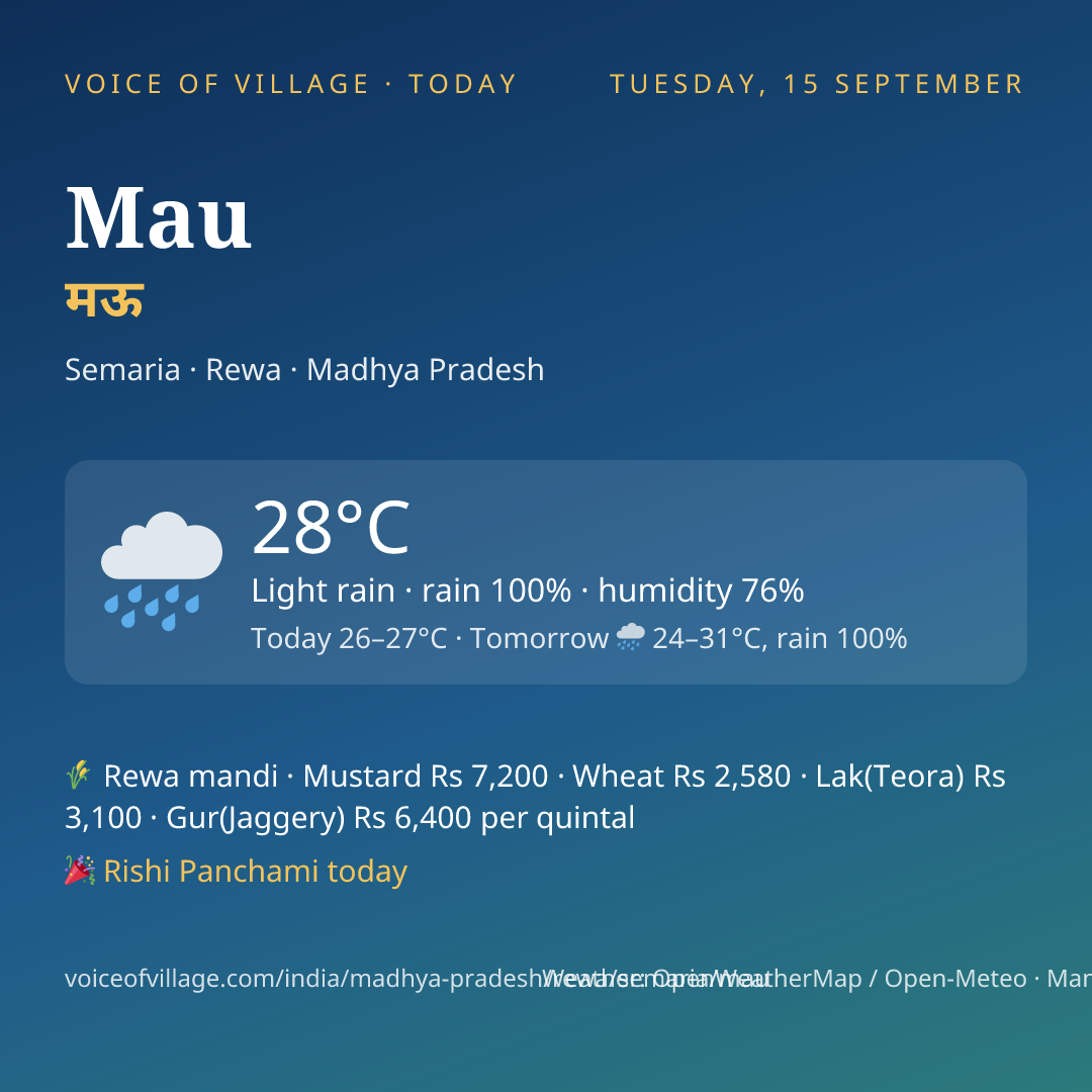 Mau today
