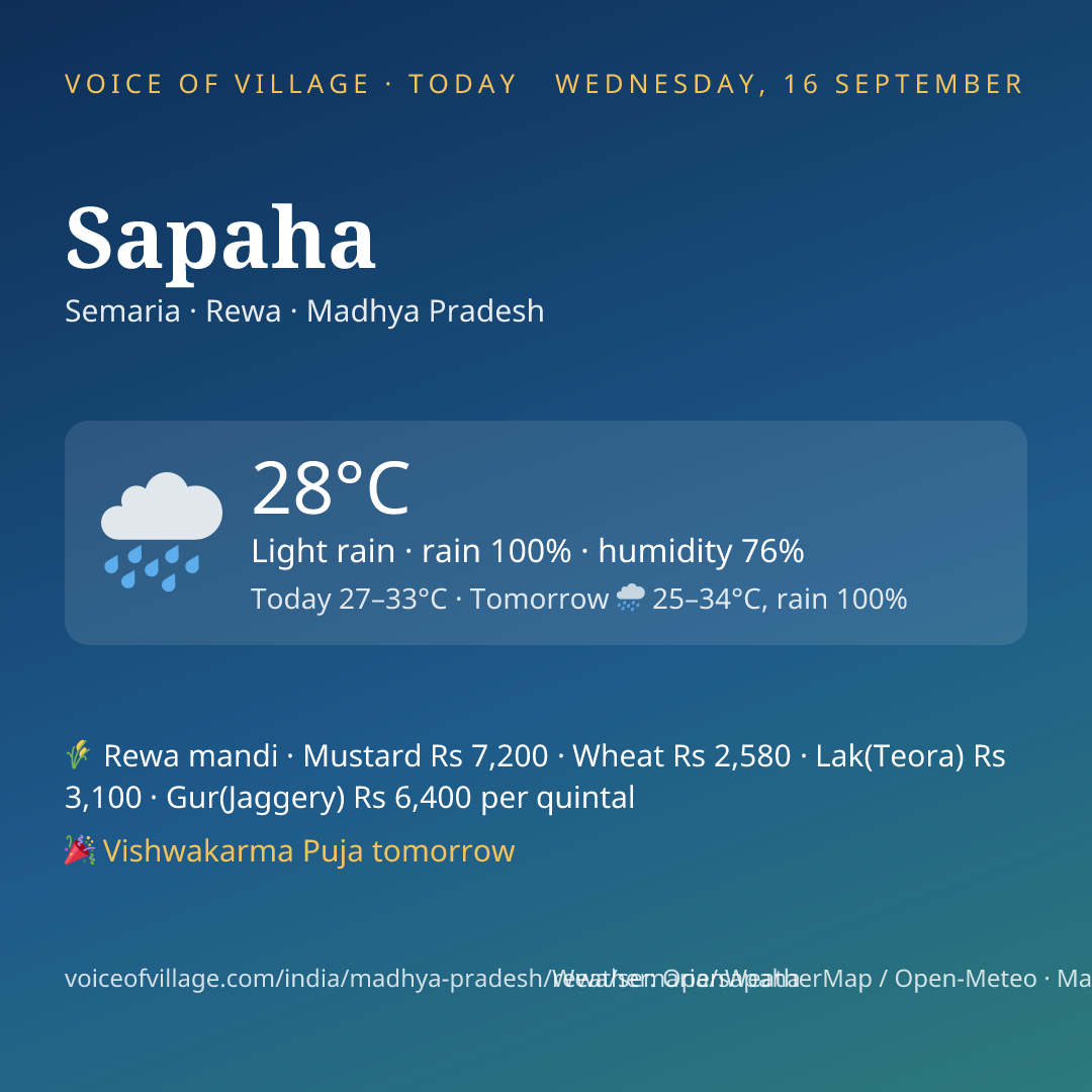 Sapaha today