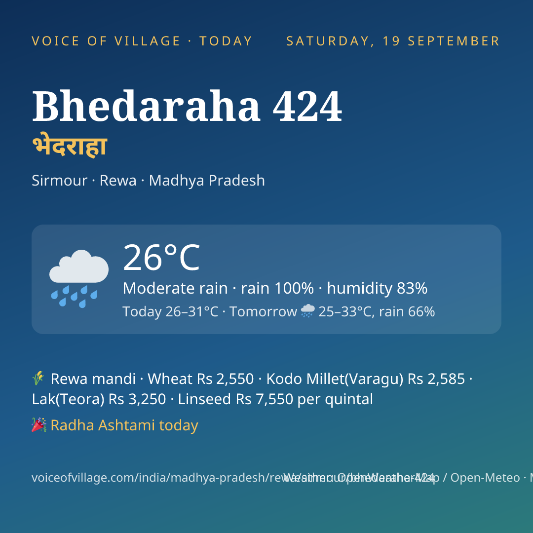 Bhedaraha 424 today