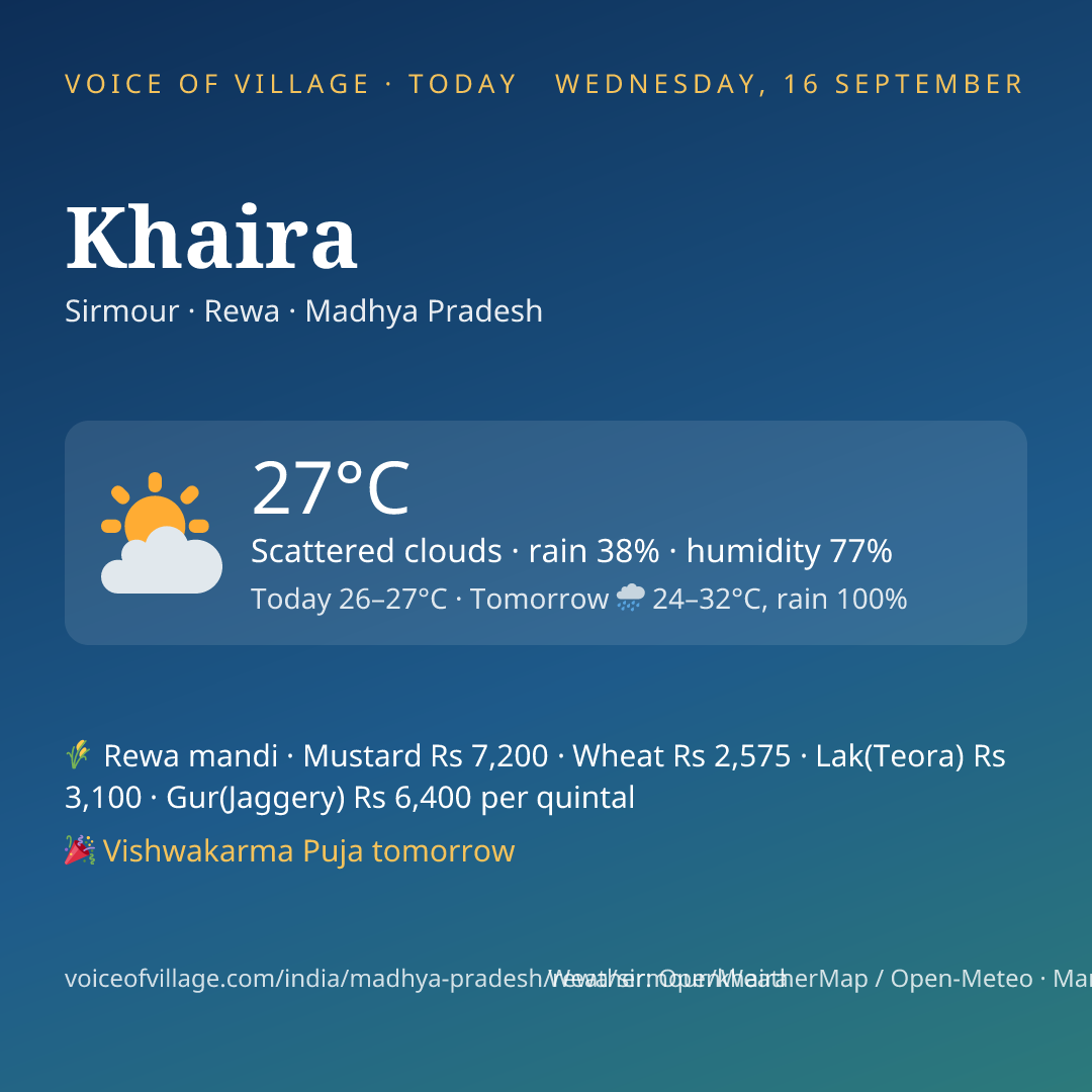 Khaira today