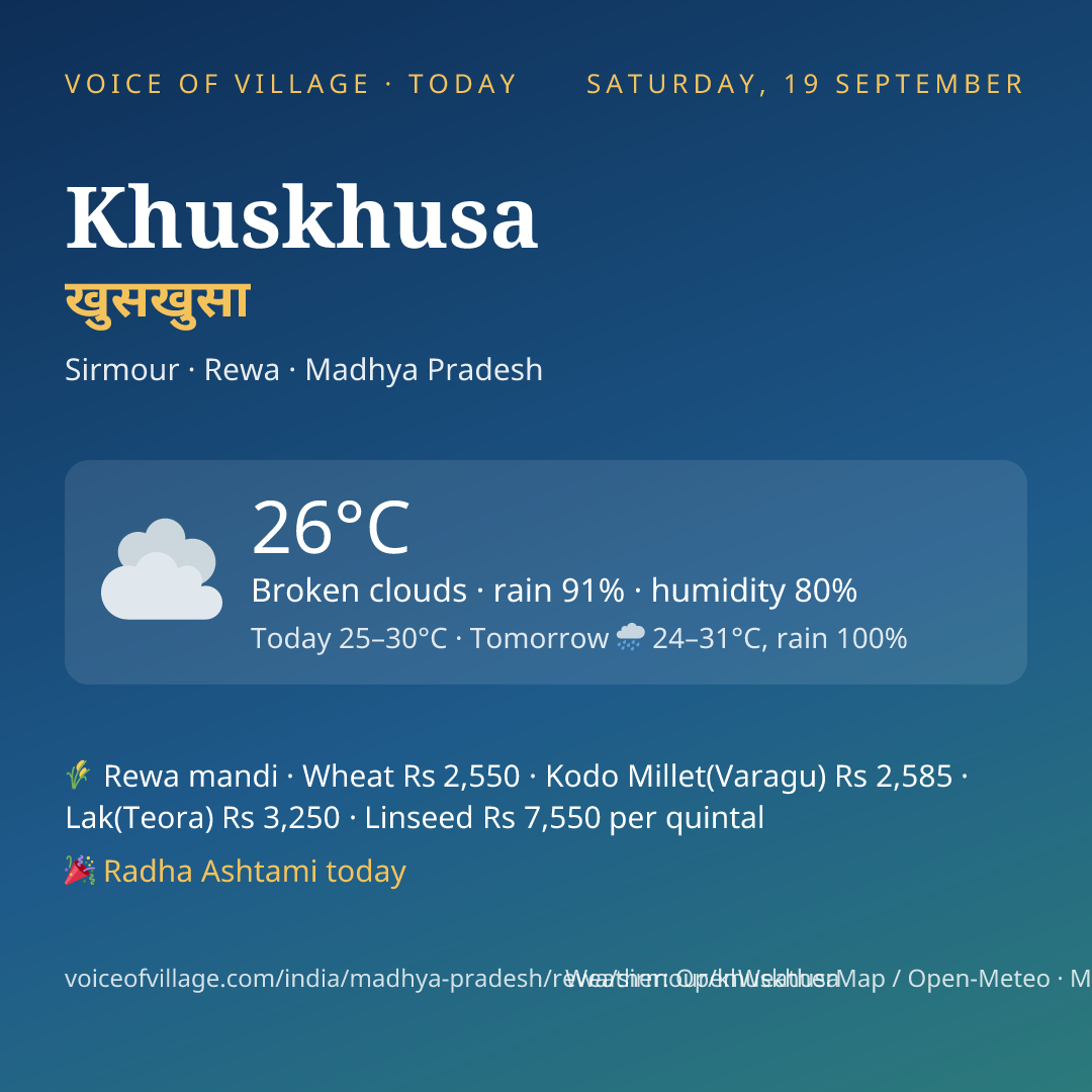 Khuskhusa today