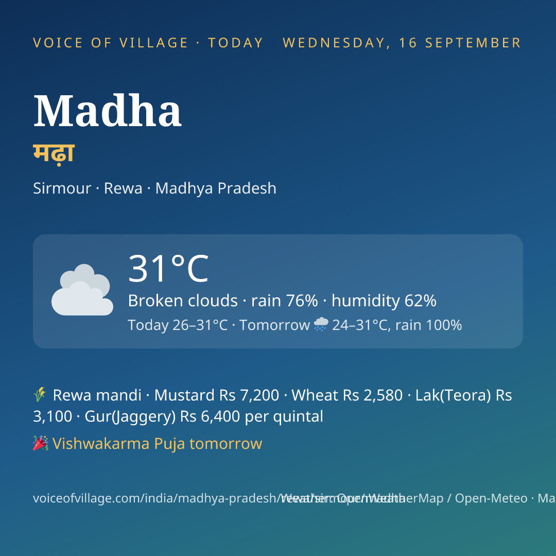 Madha today