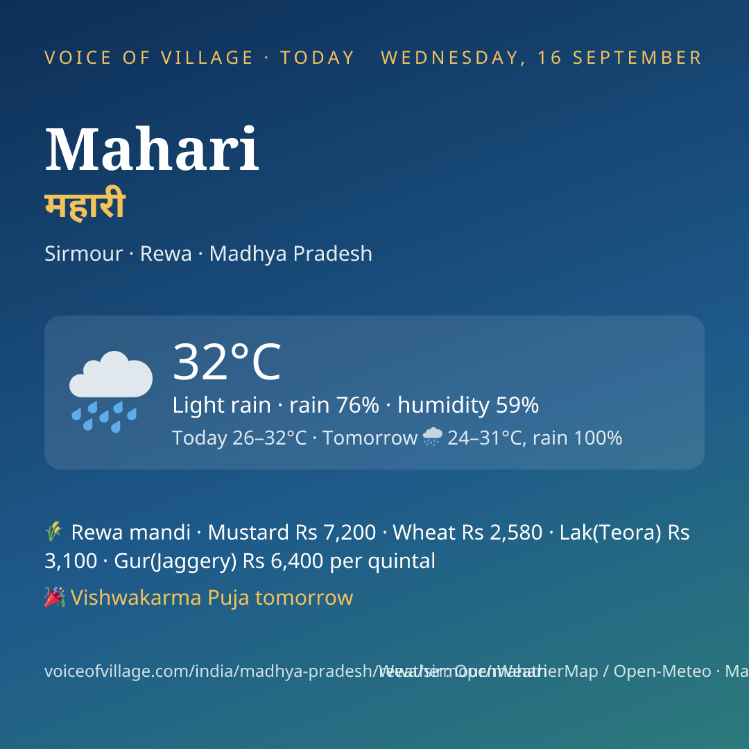 Mahari today