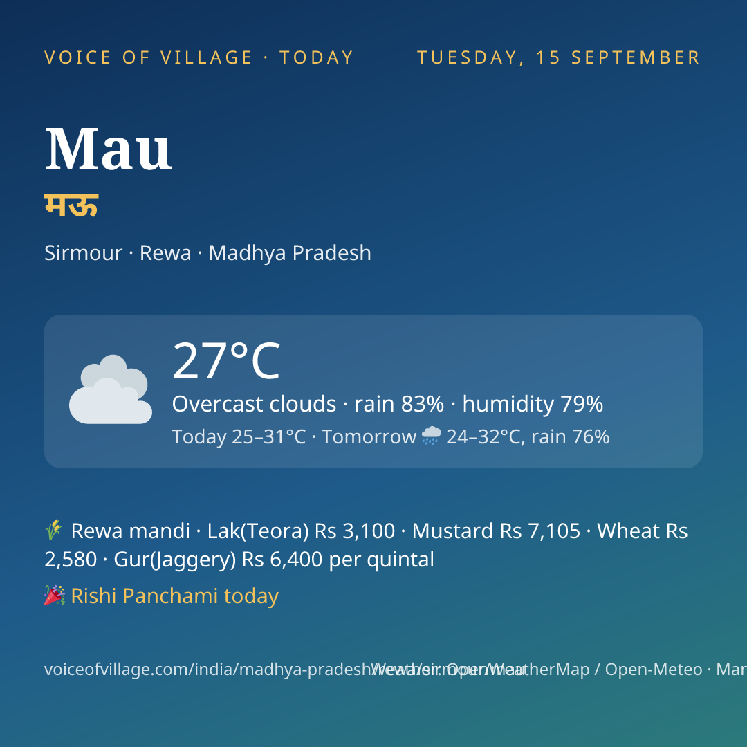 Mau today