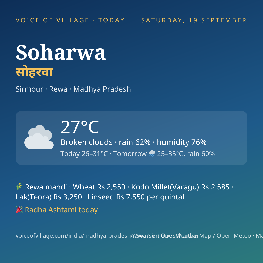Soharwa today