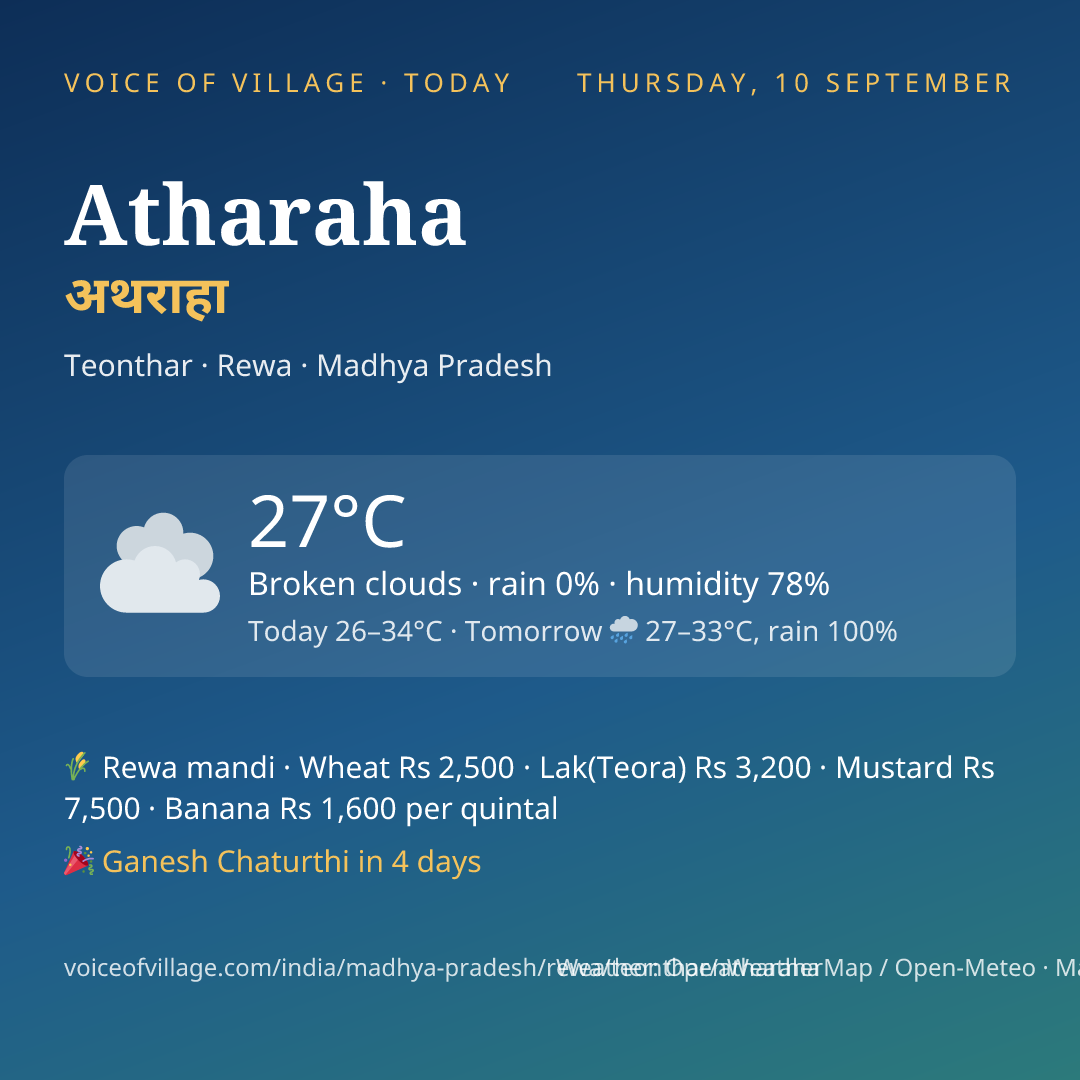 Atharaha today